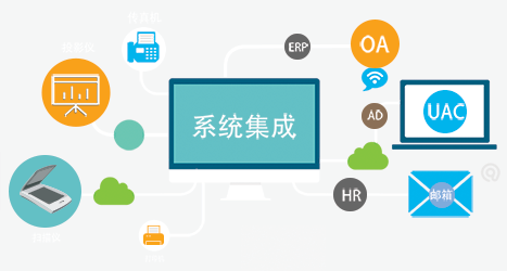 系統(tǒng)集成資質管理辦法總則的制定理念與實踐導向
