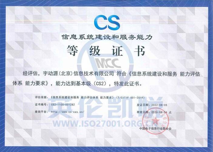 祝賀宇動源取得信息系統建設和服務能力cs2級